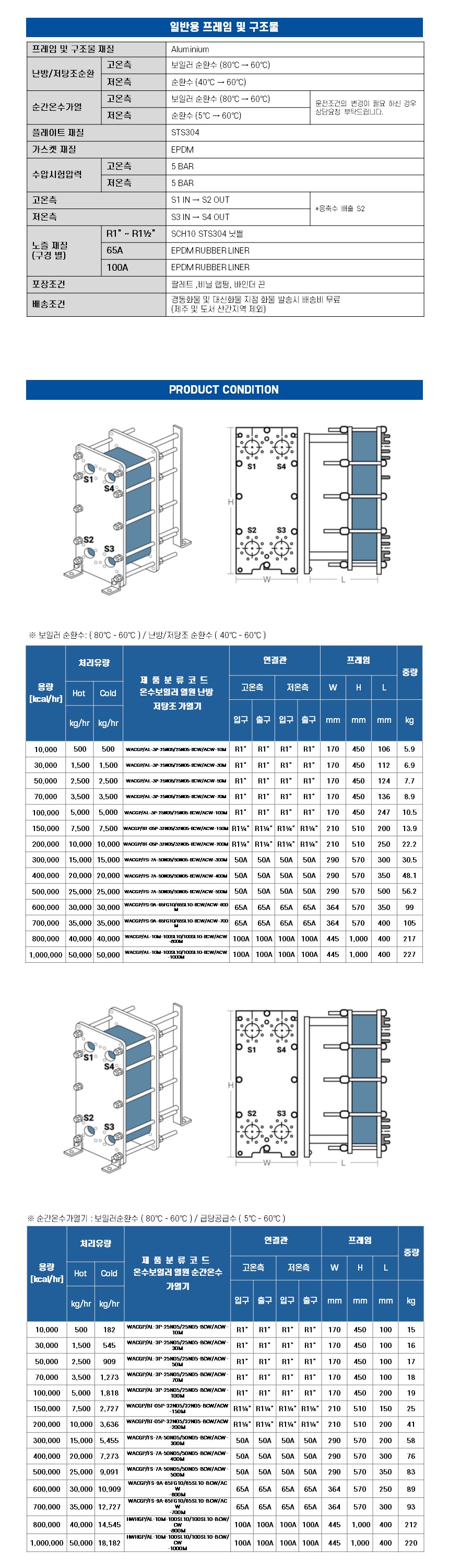 aeb969acd8beff2df210a8ce98a7abb1_1754035216_4406.JPG