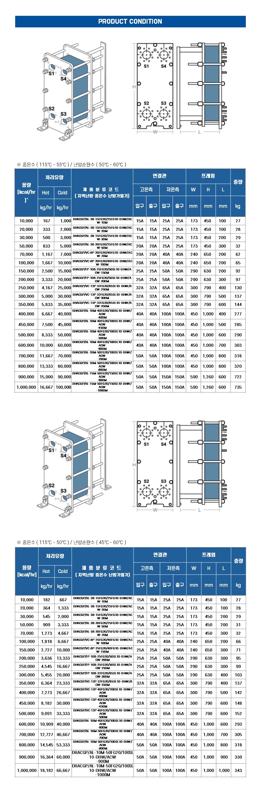 aeb969acd8beff2df210a8ce98a7abb1_1754035308_3671.JPG